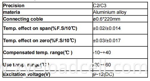 weighting sensor